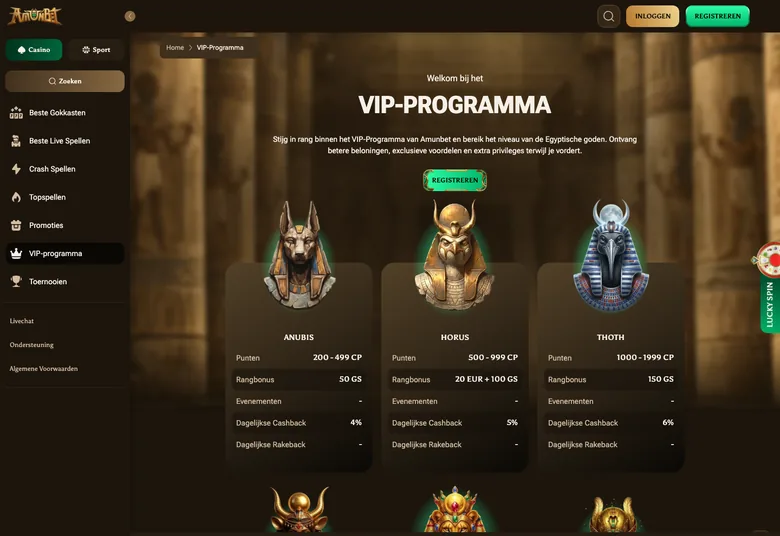 VIP-programma van Amunbet met de niveaus Anubis, Horus en Thoth