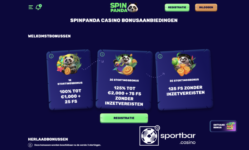 SpinPanda welcome package and cashback overview SpinPanda welcome bonus 225% up to 3000 EUR plus 225 free spins